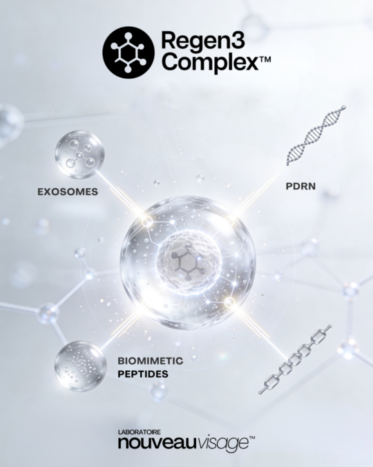 Regen3 Complex™ Technology :L’Innovation Signée Nouveau Visage